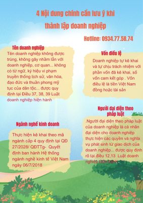 Những điều cần lưu ý khi đăng ký doanh nghiệp (tên, địa chỉ, vốn, ngành nghề…) trong Công ty Cổ Phần